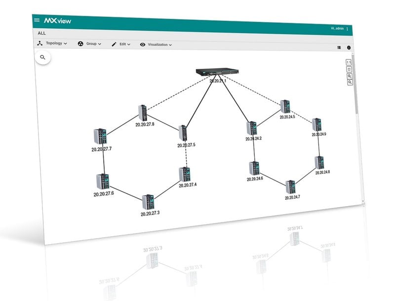 Moxa Releases Updates for MXview Network Management Software to Support Higher Interoperability and Scalability